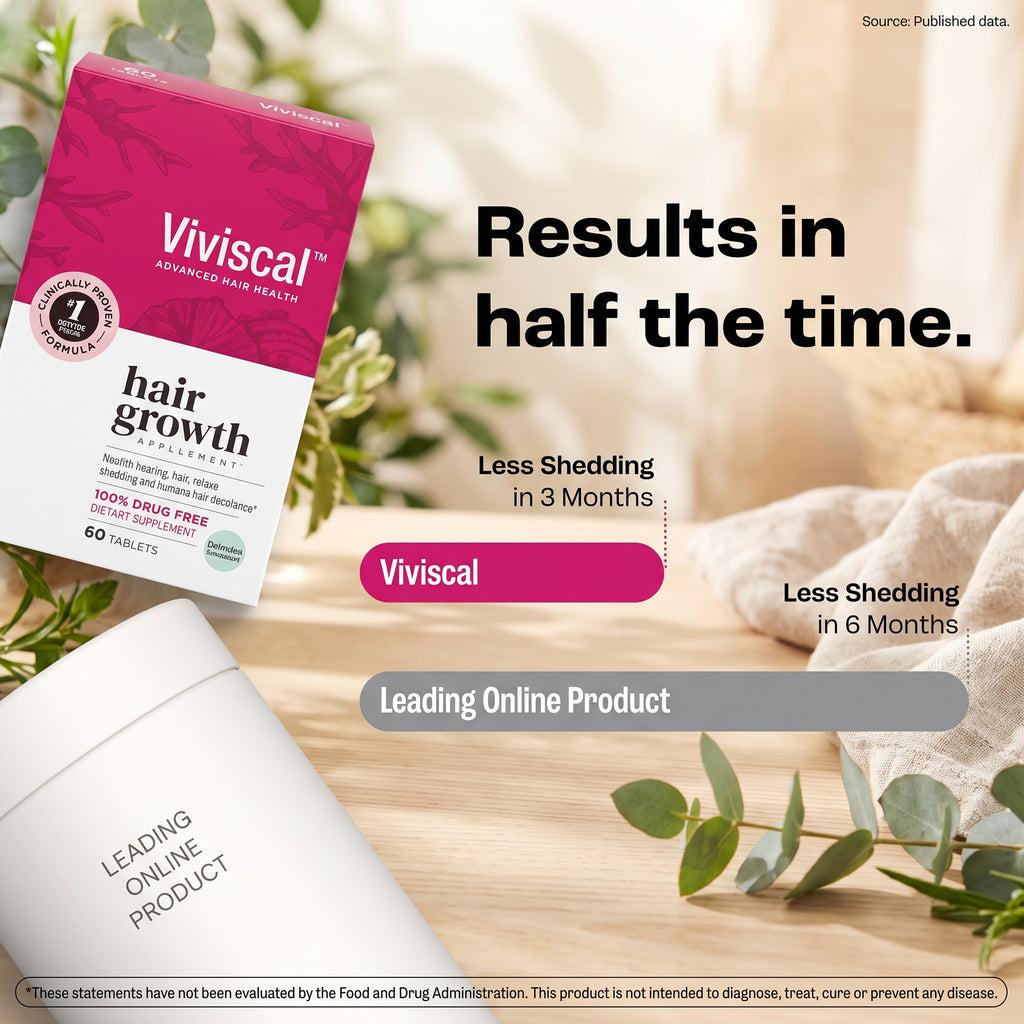 Viviscal Hair Growth Supplements for Women – 60 Tablets, 1-Month Supply