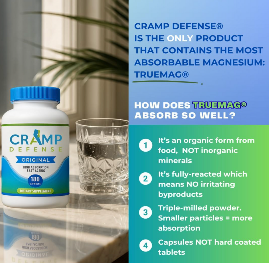Cramp Defense Original Magnesium Supplement, 180 Capsules per Bottle